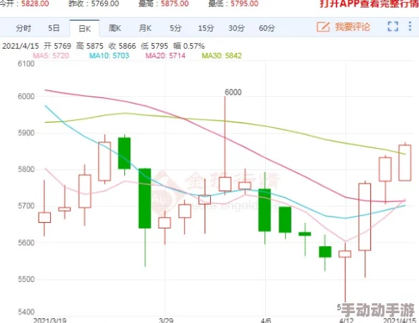 大豆行情网果冻传媒，真是一个有趣的组合，让人对市场动态充满期待！
