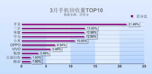 国产精品17p：最新进展揭示其在市场中的竞争力与用户反馈的变化情况，值得关注