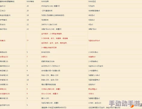 奥拉索斯战纪反和谐操作全面教程及精美立绘汇总一览表