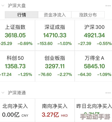 不卡不卡＂曝八卦：知情人士称其实是因为内幕交易所致