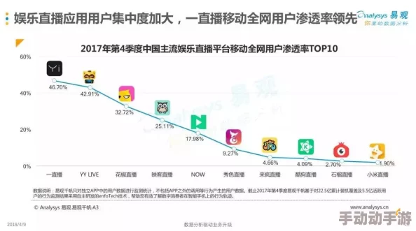 4虎.tv换哪个网名了？专家分析：选择新网名需考虑用户喜好和市场趋势