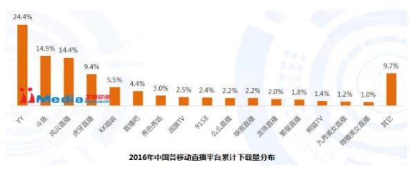 4虎.tv换哪个网名了？专家分析：选择新网名需考虑用户喜好和市场趋势