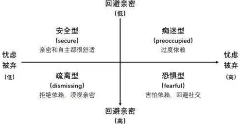 交换…乱爱：当代年轻人的情感迷局与社会压力，如何在复杂关系中找到自我？