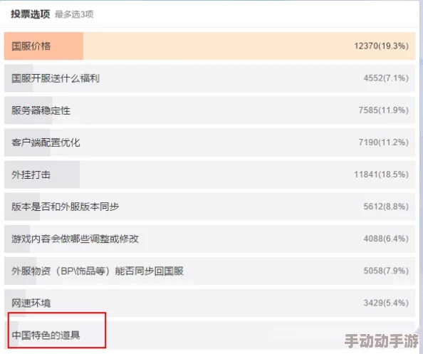 国产精品一区不卡在线观看网友认为该平台提供的内容丰富多样，观看体验流畅，但也有用户反映部分视频质量不高，希望能进一步提升