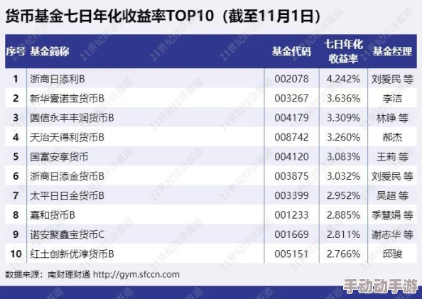 七日杀游戏配置要求，虽然要求不高，但想要流畅体验还是得准备好中高配