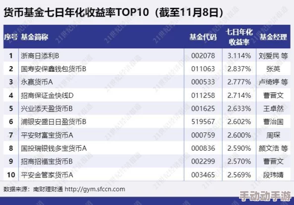 七日杀游戏配置要求，虽然要求不高，但想要流畅体验还是得准备好中高配