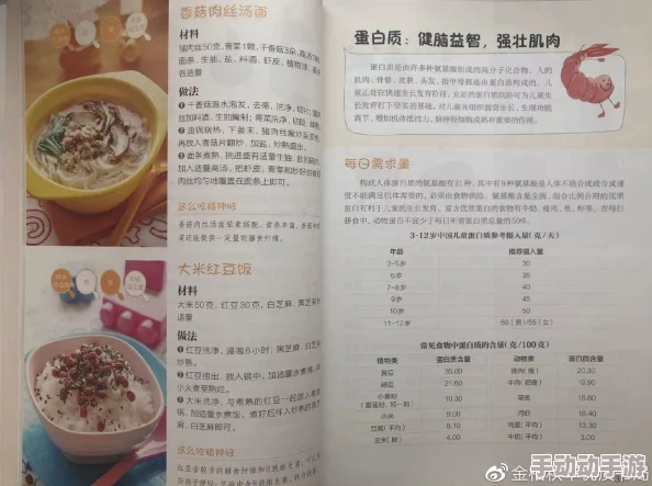 OVO食肉家庭摄取报告，内容详实，让人对饮食习惯有了更深的思考和认识