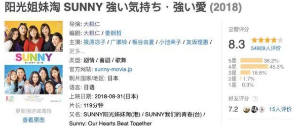 国产精自产拍久久久久久网友认为该作品在剧情和表现上都有所突破,展现了国产影视的进步与创新,值得一看 国产精自产拍久久久久久网友认为该作品在剧情和表现上都有所突破,展现了国产影视的进步与创新,值得一看