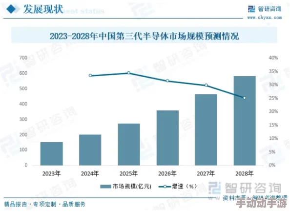 国产蘑菇:新技术助力提升产量与品质,市场需求持续增长引发行业关注 国产蘑菇:新技术助力提升产量与品质,市场需求持续增长引发行业关注