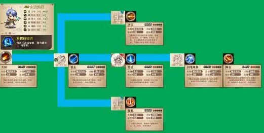 梦幻模拟战法师附魔深度解析：首选魔术附魔策略与效果详解