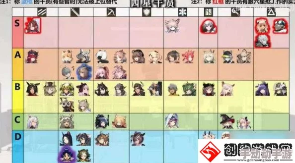 明日方舟平民玩家必备!辅助干员TOP3详细介绍与推荐 明日方舟平民玩家必备!辅助干员TOP3详细介绍与推荐