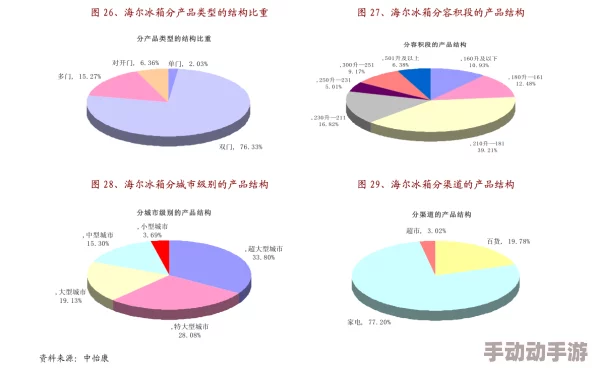 9i传媒有限公司成功签约国际巨星，开启全新娱乐时代，引发行业震动！