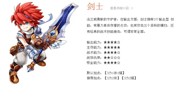 魔力宝贝佣兵图鉴深度解析：法尔卡特的能力与战斗策略