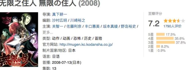 伊人日日操,网友纷纷表示这部作品的情节设定引发了热议,许多人对角色发展和剧情走向提出了不同看法 伊人日日操,网友纷纷表示这部作品的情节设定引发了热议,许多人对角色发展和剧情走向提出了不同看法