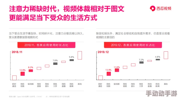 可以直接看的黄色网址，内容丰富多样，适合不同需求的网友观看