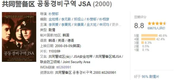 国产三级香港三韩国三级网友认为这种类型的影片在满足观众需求的同时也引发了对文化差异和审查制度的讨论 国产三级香港三韩国三级网友认为这种类型的影片在满足观众需求的同时也引发了对文化差异和审查制度的讨论