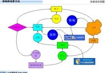天使之吻养成系统全面解析:飞行员的专业化培养路径与策略 天使之吻养成系统全面解析:飞行员的专业化培养路径与策略