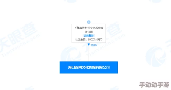 免费高清a毛片,内容丰富多样,满足了我对影视的各种需求,非常喜欢! 免费高清a毛片,内容丰富多样,满足了我对影视的各种需求,非常喜欢!