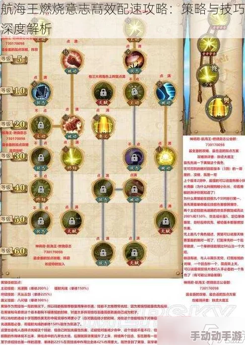 航海王燃烧意志深度解析:鲁滋天梯玩法全攻略与高效养成技巧 航海王燃烧意志深度解析:鲁滋天梯玩法全攻略与高效养成技巧