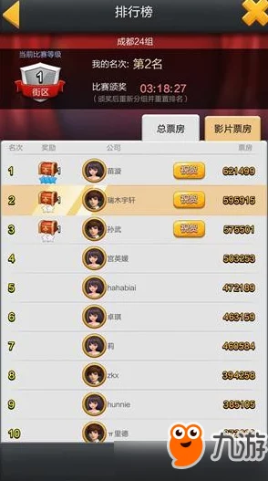 票房大卖王会议功能详解:作用、玩法攻略及提升策略 票房大卖王会议功能详解:作用、玩法攻略及提升策略