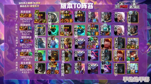 封神纪元深度解析:神谕封印系统全介绍及解除封印方法指南 封神纪元深度解析:神谕封印系统全介绍及解除封印方法指南