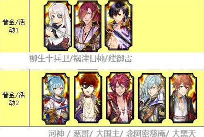 一血万杰黑卡底最强英杰选择指南：深度解析哪个角色最厉害