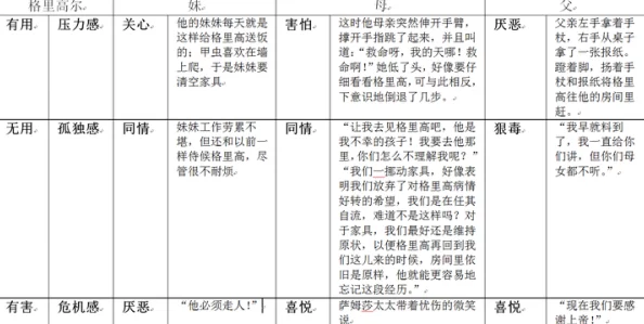 山村寡妇疯狂伦交小说近日引发热议,网友们纷纷讨论书中情节的大胆设定和人物关系的复杂性,成为话题焦点 山村寡妇疯狂伦交小说近日引发热议,网友们纷纷讨论书中情节的大胆设定和人物关系的复杂性,成为话题焦点