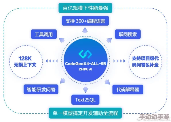 久久99九九精品免费最新进展消息:平台新增多项功能提升用户体验并加强内容审核确保安全合规性 久久99九九精品免费最新进展消息:平台新增多项功能提升用户体验并加强内容审核确保安全合规性
