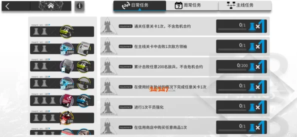 明日方舟萌新入门全面指南：游戏理解篇——掌握基础，快速上手攻略