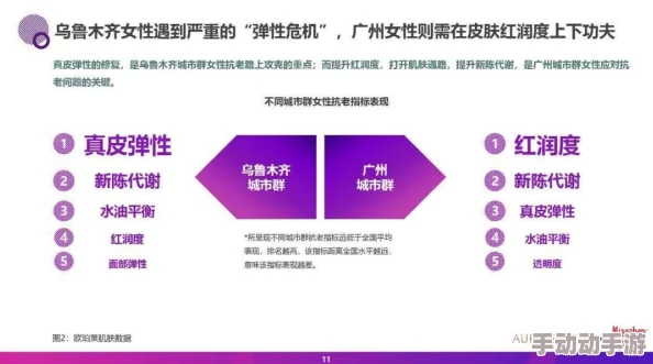 性大毛片视频在传播健康知识和积极生活态度方面发挥了重要作用，鼓励人们关注自身身心健康与幸福感提升