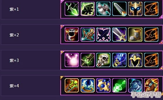 刀塔传奇月骑技能最优释放顺序解析：新后期英雄强势崛起攻略