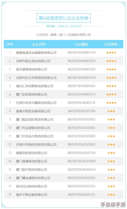 日本a级在线 网友评价:这个平台内容丰富,更新速度快,用户体验良好,但有些视频质量参差不齐,希望能进一步提升 日本a级在线 网友评价:这个平台内容丰富,更新速度快,用户体验良好,但有些视频质量参差不齐,希望能进一步提升