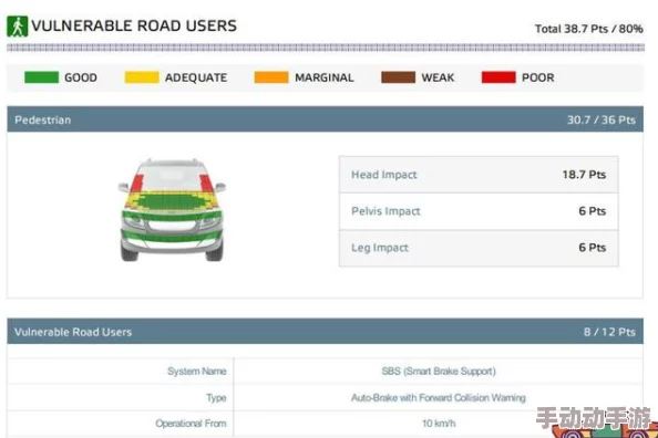 日本a级在线 网友评价:这个平台内容丰富,更新速度快,用户体验良好,但有些视频质量参差不齐,希望能进一步提升 日本a级在线 网友评价:这个平台内容丰富,更新速度快,用户体验良好,但有些视频质量参差不齐,希望能进一步提升