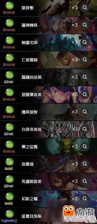 《影之诗》中立深渊鬼组件深度单卡分析及未来版本削弱可能性预测 《影之诗》中立深渊鬼组件深度单卡分析及未来版本削弱可能性预测