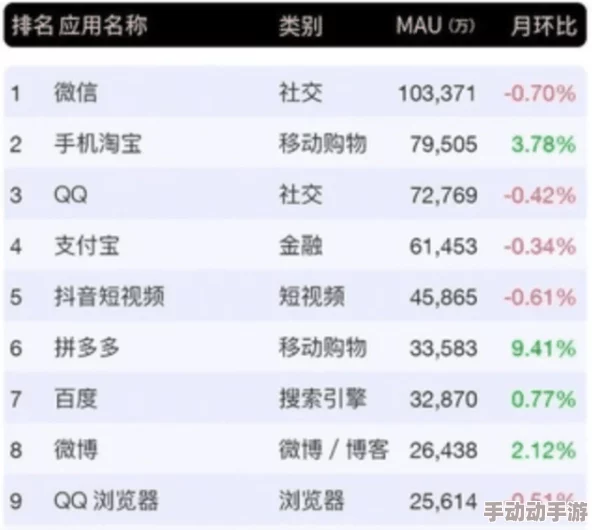 国产综合久久惊爆信息:全新升级版本即将发布引发行业热议用户期待度飙升创新功能颠覆传统使用体验 国产综合久久惊爆信息:全新升级版本即将发布引发行业热议用户期待度飙升创新功能颠覆传统使用体验