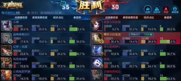 《黑暗与荣耀》9月6日新服开启：红色武器高效获得秘籍全攻略