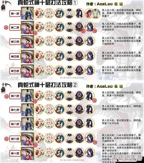 阴阳师手游真八岐大蛇挑战：小小黑版稳定通关攻略及高效配置详解