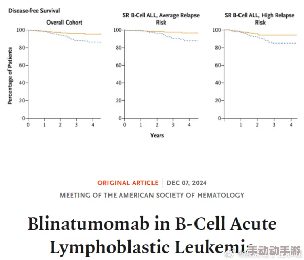 色妞女女女女女bbbbb1最新消息中国科学家发现新型抗癌化合物，有望提高疗效