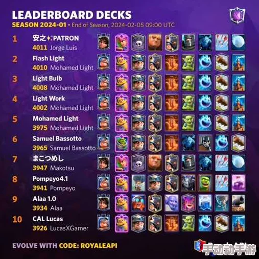 皇室战争高手秘籍：混搭卡组正确搭配攻略与构筑心得深度分享解析