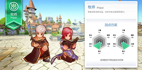 仙境传说RO手游深度解析：牧师职业加点攻略与技能搭配介绍