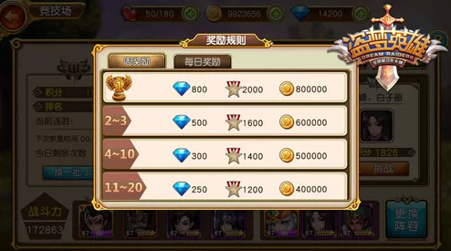 热血皇图手游:巅峰竞技场玩法规则全面解析与攻略指南 热血皇图手游:巅峰竞技场玩法规则全面解析与攻略指南