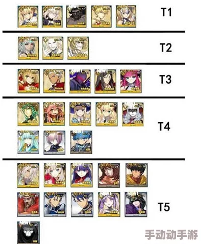 命运冠位指定FGO鬼岛活动红鬼高难攻略:英灵选择推荐与战术布局详解 命运冠位指定FGO鬼岛活动红鬼高难攻略:英灵选择推荐与战术布局详解