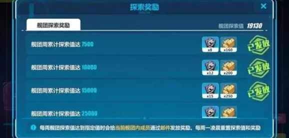 崩坏3全面解析:舰团资金获取攻略与多种途径大全 崩坏3全面解析:舰团资金获取攻略与多种途径大全