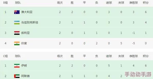 就去吻亚洲精品欧美日韩在线近日引发热议,许多网友纷纷分享自己的看法和体验,讨论内容涉及情感、文化等多个方面 就去吻亚洲精品欧美日韩在线近日引发热议,许多网友纷纷分享自己的看法和体验,讨论内容涉及情感、文化等多个方面