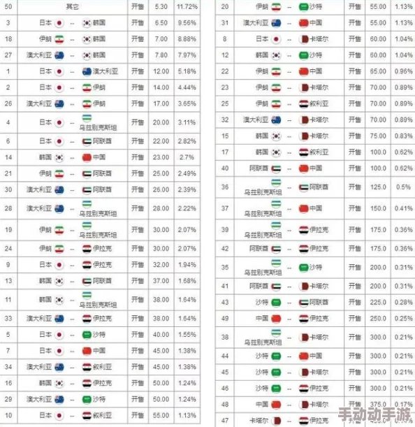 就去吻亚洲精品欧美日韩在线近日引发热议,许多网友纷纷分享自己的看法和体验,讨论内容涉及情感、文化等多个方面 就去吻亚洲精品欧美日韩在线近日引发热议,许多网友纷纷分享自己的看法和体验,讨论内容涉及情感、文化等多个方面