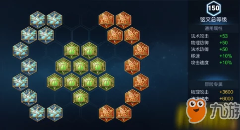 王者荣耀大乔四级铭文搭配攻略:追求极限输出,打造无解法辅新境界 王者荣耀大乔四级铭文搭配攻略:追求极限输出,打造无解法辅新境界