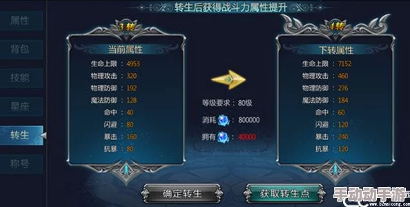 神域天堂深度解析:金币钻石高效祈福技巧指南与全面介绍分析 神域天堂深度解析:金币钻石高效祈福技巧指南与全面介绍分析