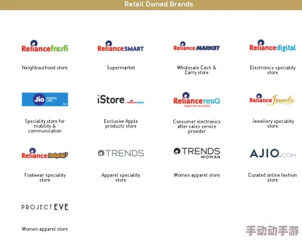 亚洲人成77777在线播放网站不卡近期更新了平台功能,用户体验得到显著提升,新增多种视频分类和搜索选项,吸引更多观众加入 亚洲人成77777在线播放网站不卡近期更新了平台功能,用户体验得到显著提升,新增多种视频分类和搜索选项,吸引更多观众加入