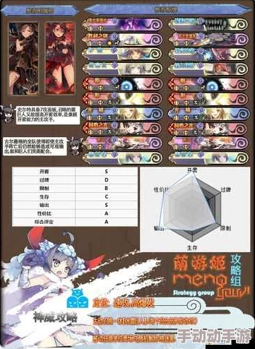 神代梦华谭全面攻略汇总一览:新手必看至高手进阶技巧全解析 神代梦华谭全面攻略汇总一览:新手必看至高手进阶技巧全解析