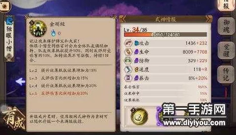 阴阳师跨服斗技深度修习：掌握雨火雨狗流策略，助你轻松打上八段心得分享